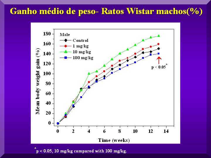 12sptoxicolganhopesoratosmachos